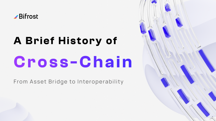 A Brief History of Cross-Chain: From Asset Bridge to Interoperability