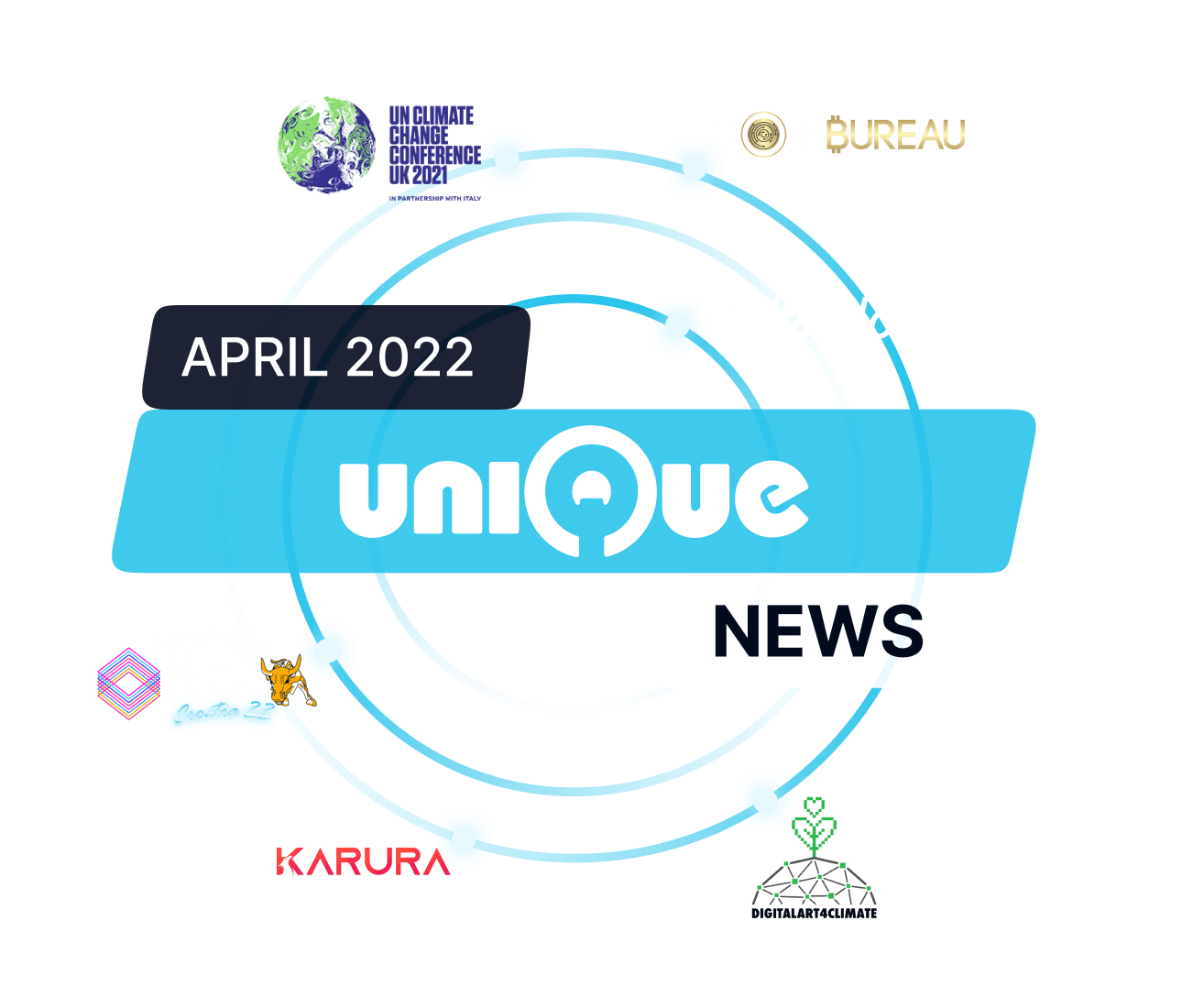 Unique Network April Recap & What's Coming in May 
